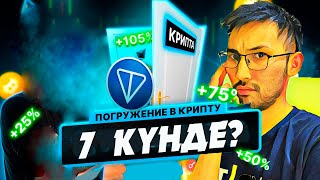 СПОТ грид-бот 7 КҮНДЕ 22 000 тг АҚША ТАПТЫ? БАЙБИТ биржа TON