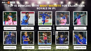 Top 10 Bowlers With Most Wickets For Rajasthan Royals In IPL [Updated] | BallBits