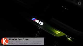 BMW M8 Gran coupe wild technology and design