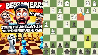 Beginners, Pay Attention: Strike the Pawn Chain Whenever You Can!