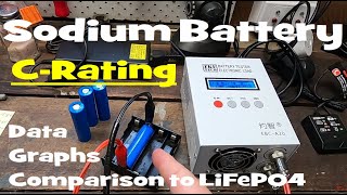 Sodium Battery C-Rate Test and Comparison. Better than LiFePO4?