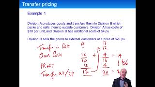 Transfer Pricing - ACCA Advanced Performance Management (APM)