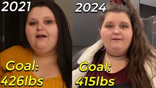 Amberlynn's weight loss resolutions | 2020-2024