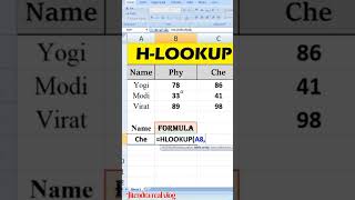 H look up Ms Excel shortcut key #excel #shortvideo #education #exceltricks #explore #exceltricks