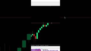 Cómo OBTENER el PRECIO DE APERTURA de una VELA JAPONESA en un  ROBOT DE TRADING de FOREX con MQL4