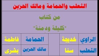 (الثعلب والحمامة ومالك الحزين) خيال الظل مع الأستاذ بلال سليمان وطلاب جامعة 29 مايو إسطنبول