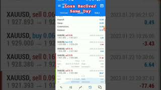 Forex Trading Loss Recover Same Day