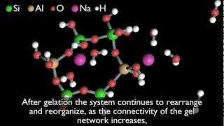 GEOPOLYMERS - geopolymerization mechanism - 3D molecular view