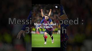 Cristiano Ronaldo Top Speed 💀⚡️ | #viral #messi #ronaldo #cr7 #trend #trending #goat #goats #speed