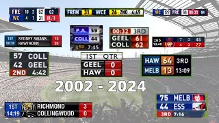 EVERY AFL TV Scoreboard from 2002 - 2024