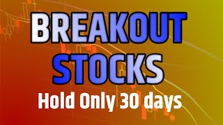 Breakout Stocks for Investment - High Growth Potential in 2023! Top breakout stocks