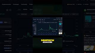 Криптовалюта Ethereum Classic обзор #блокчейн #криптовалюта #трейдинг #инвестиции #обзоркриптовалют