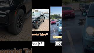 Одни из самых легендарных/редких автомобилей на Камчатке (27 часть) #tiktok #камчатка #shorts