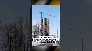 НА СКОЛЬКО ПОДОРОЖАЛ КВАДРАТ В МОДНОМ MOD HOUSE