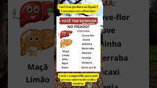 você sabia dessa dica? #emagrecer #saúde #dicas