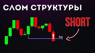 СЛОМ СТРУКТУРЫ  | Трейдинг