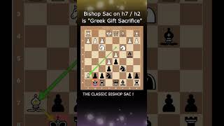 EN-PASSANT CHECKMATE in French Defense