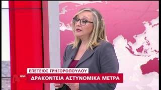 Γιάφκα μολότοφ στα Εξάρχεια