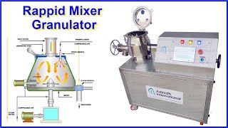 Rapid Mixer Granulator Jacketed, RMG Machine