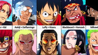 Who did One Piece Characters Lose to?