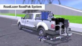 RoadLazer RoadPak Systems