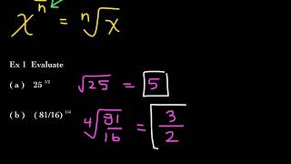 Rational Exponents | Algebra