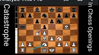 Catastrophe in Chess Openings@CHESSFISH Part 2