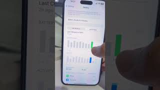 How Is The Battery Life On iOS 16.5.1? #shorts
