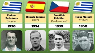 World Cup Best Goalkeepers | Golden Glove Winners 1930-2022