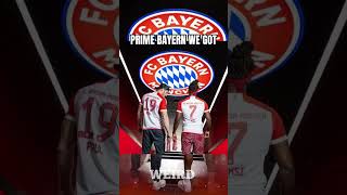 Prime Hydration Bayern Munich