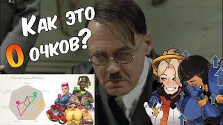 РЕАКЦИЯ ГИТЛЕРА НА НОВЫЙ ИНСТРУМЕНТ ACTIVISION BLIZZARD