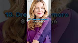 Top 10 Richest Actress In The World 2024 #shorts