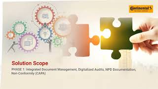 Software Enabled Integrated Management Systems and Digitalization of New Product Development