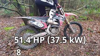 Honda crf250r cold start