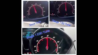 Fiesta ST - Stock Tune vs Dizzy Stage 1 93 Tune vs Dizzy Stage 1 E30 Tune #fordfiestast