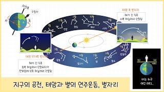 [중2 태양계] 3-2강.(보충)지구의 공전￨태양의 연주운동￨별의 연주운동￨태양과 별의 연주운동 방향이 반대인 이유💫