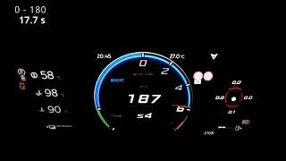 2024 CUPRA Leon Vz 245 e-Hybrid | Acceleration 0 - 100 km/h 100 - 200 km/h & Top Speed test!