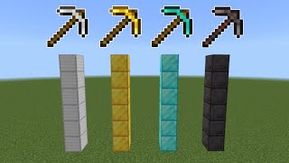 Which pickaxe is slowest ?