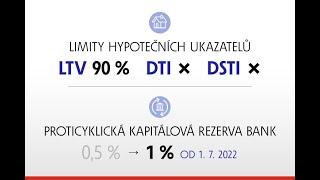 Zpráva o finanční stabilitě 2020/2021