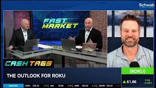 Roku (ROKU) Long Term Outlook