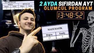 2 AYDA AYT KONULARINI BİTİR | YKS DERECE KAMPI | HAZIR PROGRAM