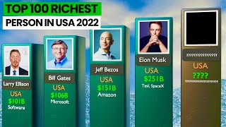 TOP 100 Richest People In USA