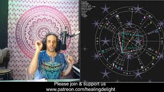 Virgo New Moon - energy update 13.09.2020