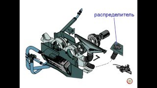 Назначение, устройство и работа стеклоочистителей, стеклоомывателей, систем отопления и вентиляции