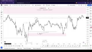 RECAP GBPUSD 21/08/23