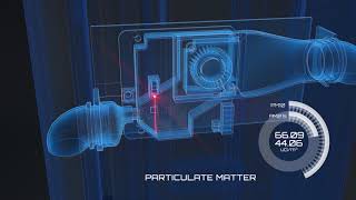 Dust Monitoring | PM2.5 PM10 Monitor | Particulate Matter Monitoring Technology by Oizom