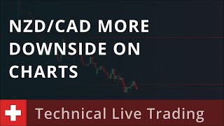 Technical Live Trading 27/06: #nzdcad More downside on charts