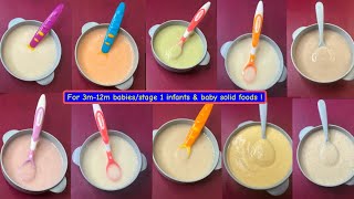 4Months BabyFoods|Baby Puree Recipes|BabyFirst Solid Recipes~Homemade Stage1 Rice Recipes|Faithvibes