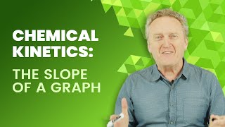 Chemical Kinetics: The Slope of a Graph