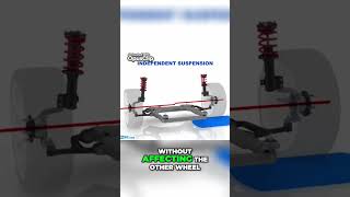 10 Types of Independent Suspension Systems You Should Know